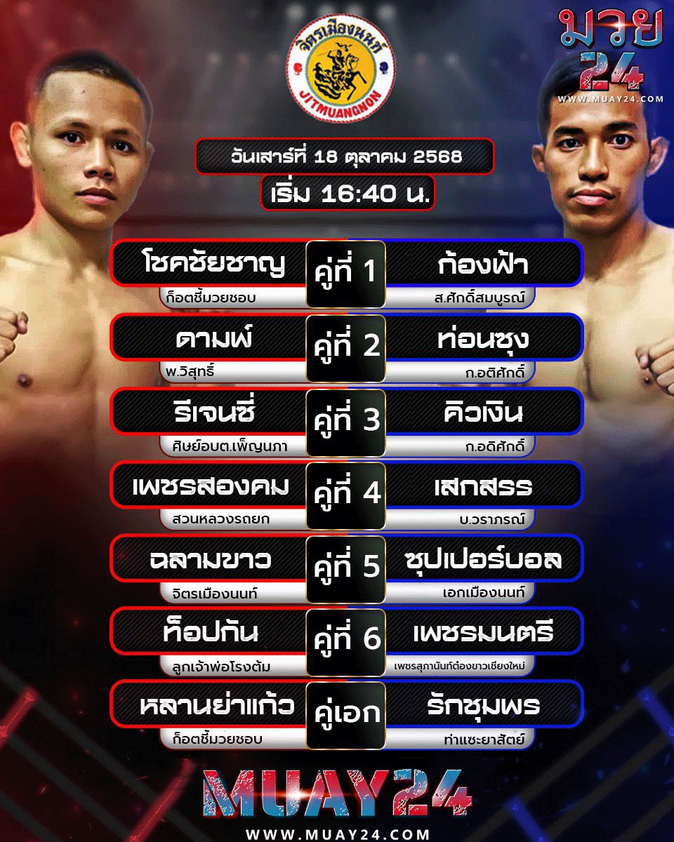 โปรแกรมมวย 18 ตุลาคม 2025 ศึกจิตรเมืองนนท์